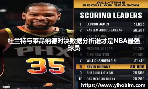 杜兰特与莱昂纳德对决数据分析谁才是NBA最强球员